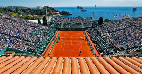 rolex montecarlo|masters 1000 monte carlo.